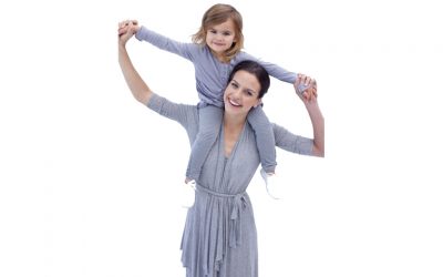 Intensidad emocional